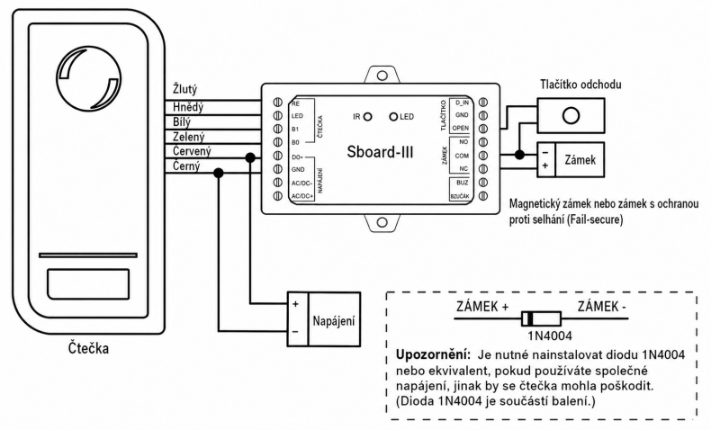 SBOARD-4-.png